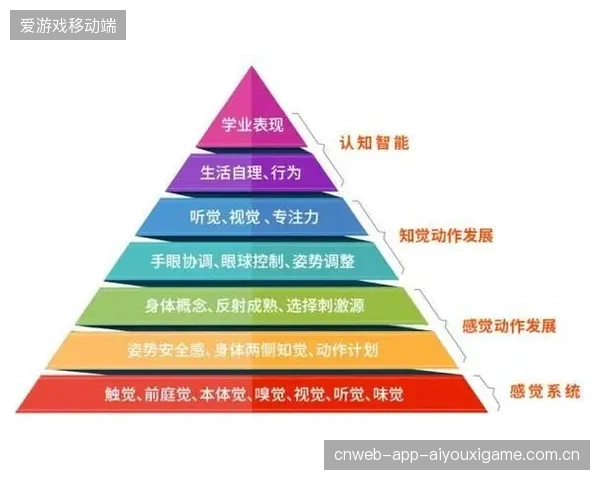 詹姆斯在球迷问答中耐心解答篮球基础，教学范例被学习